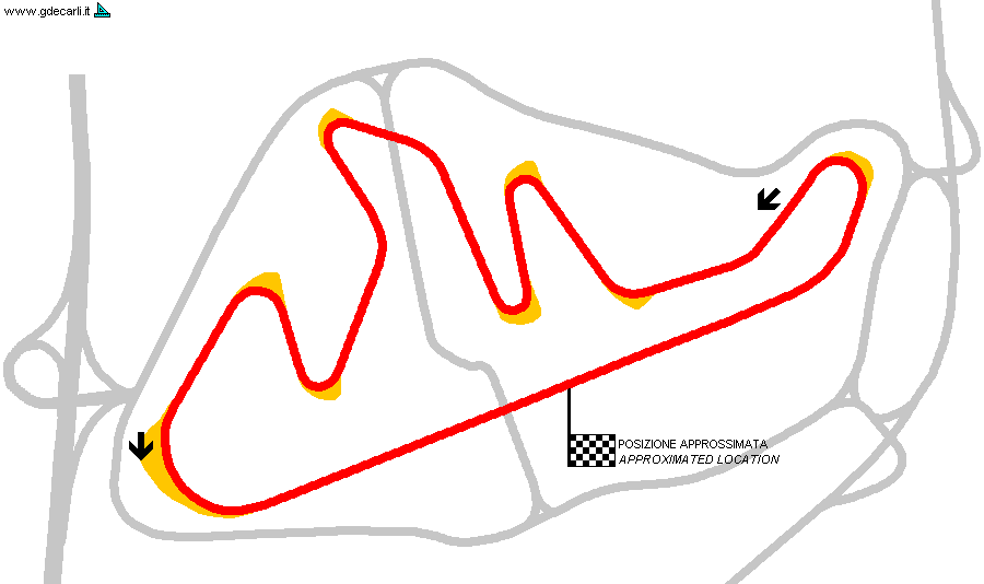 Circuit de Catalunya, 1982 proposal